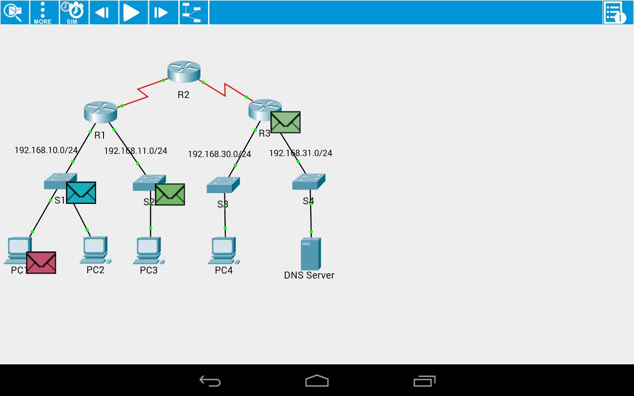 packet tracer kuyhaa